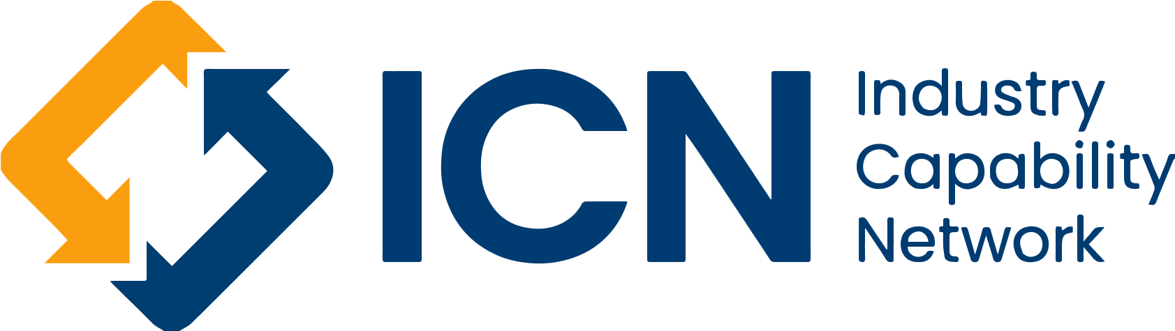 ICN - Industry Capability Network